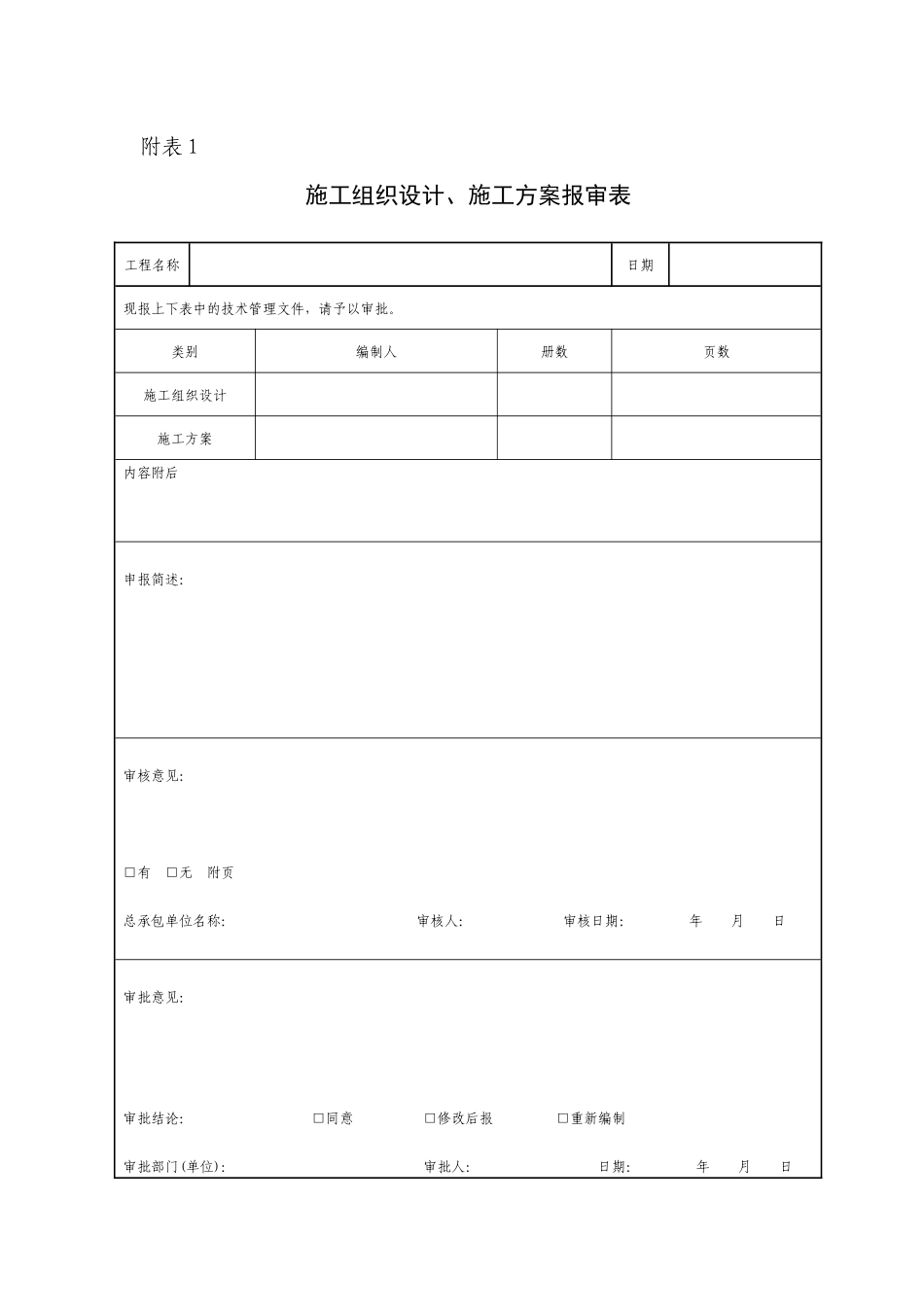生产管理、施工方案与组织设计表格大全_第1页