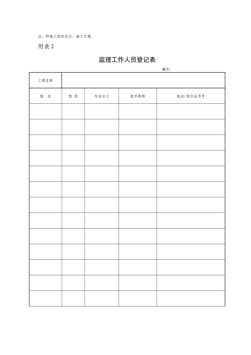 生产管理、施工方案与组织设计表格大全_第2页