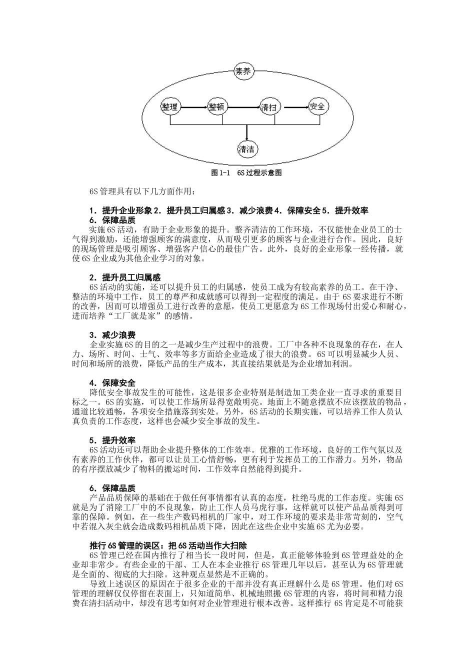6S实战管理_第2页