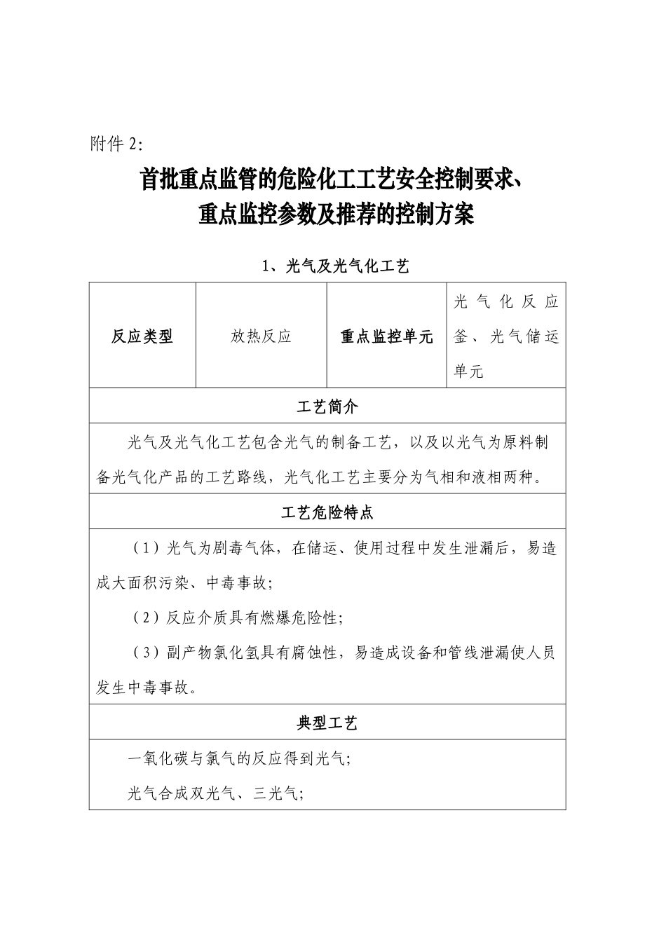 高危工艺分析表_第1页