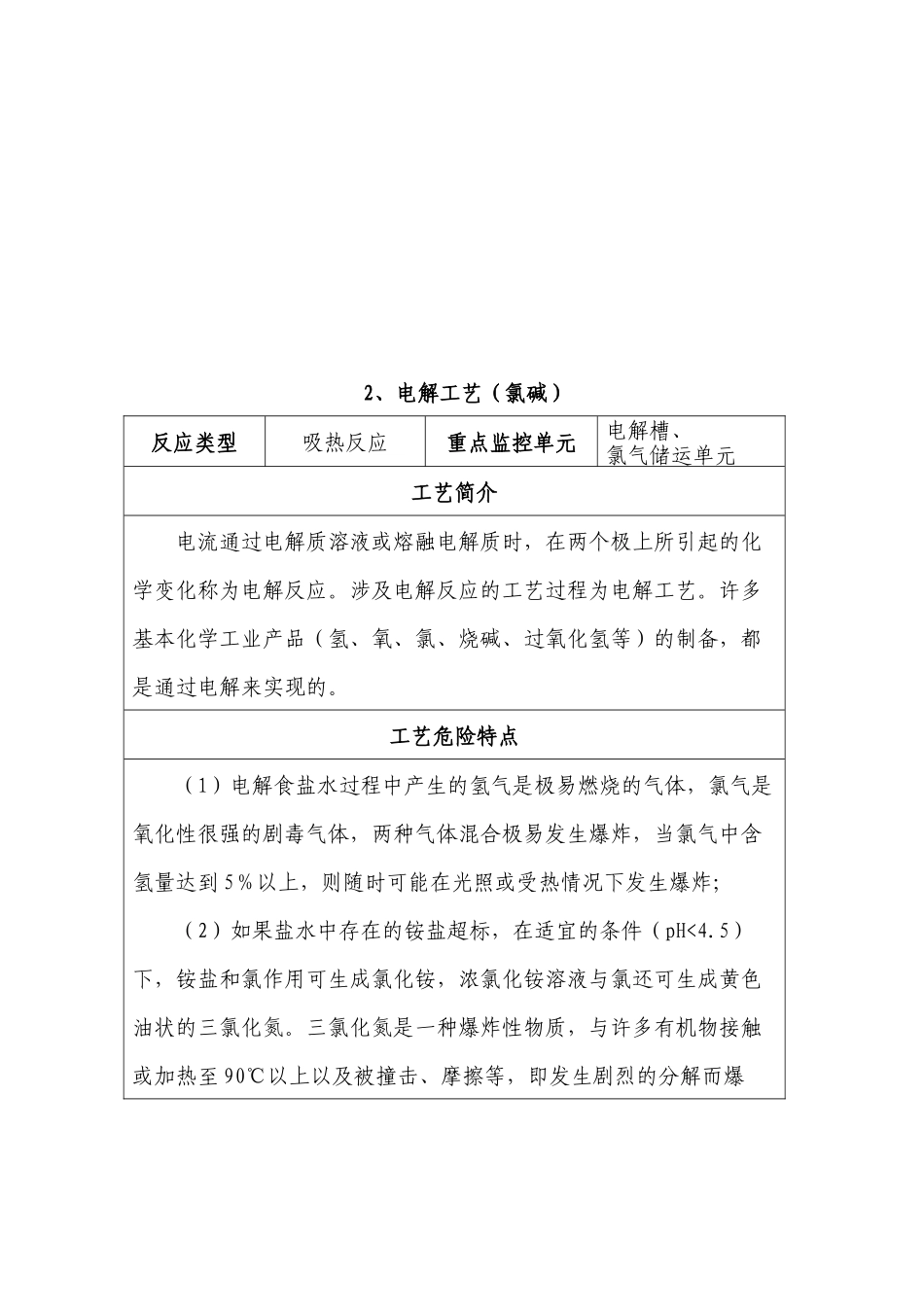 高危工艺分析表_第3页