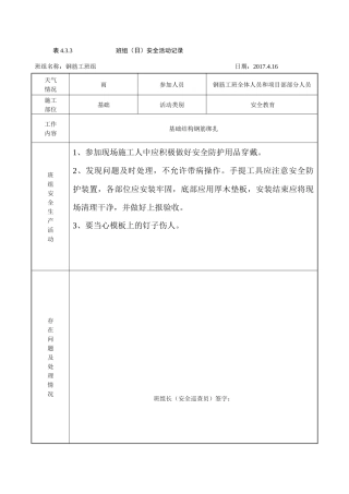 钢筋班组(日)安全活动记录