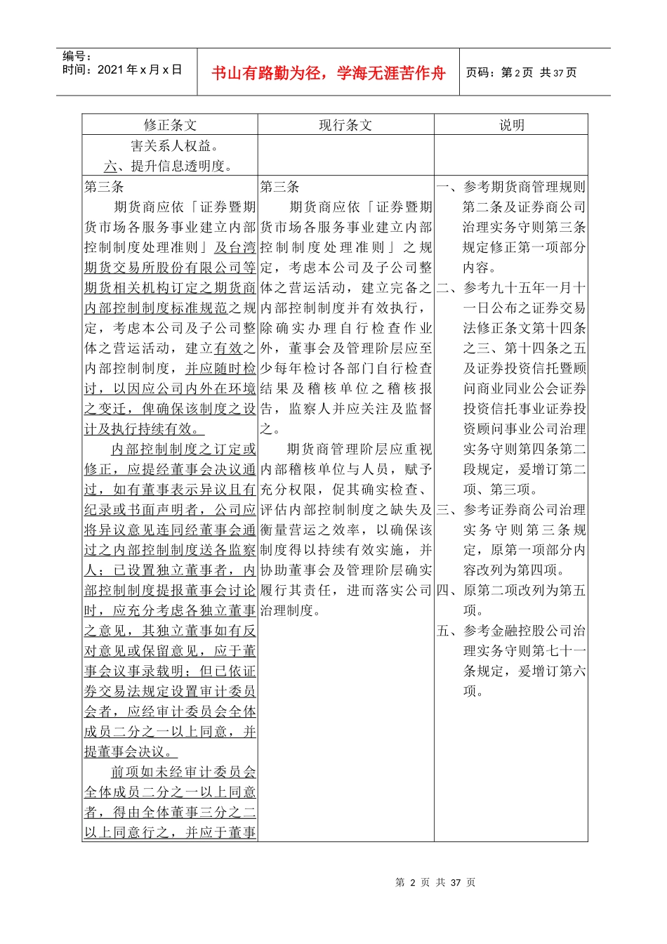 期货商公司治理实务守则修正条文对照表（DOC 34页）_第2页