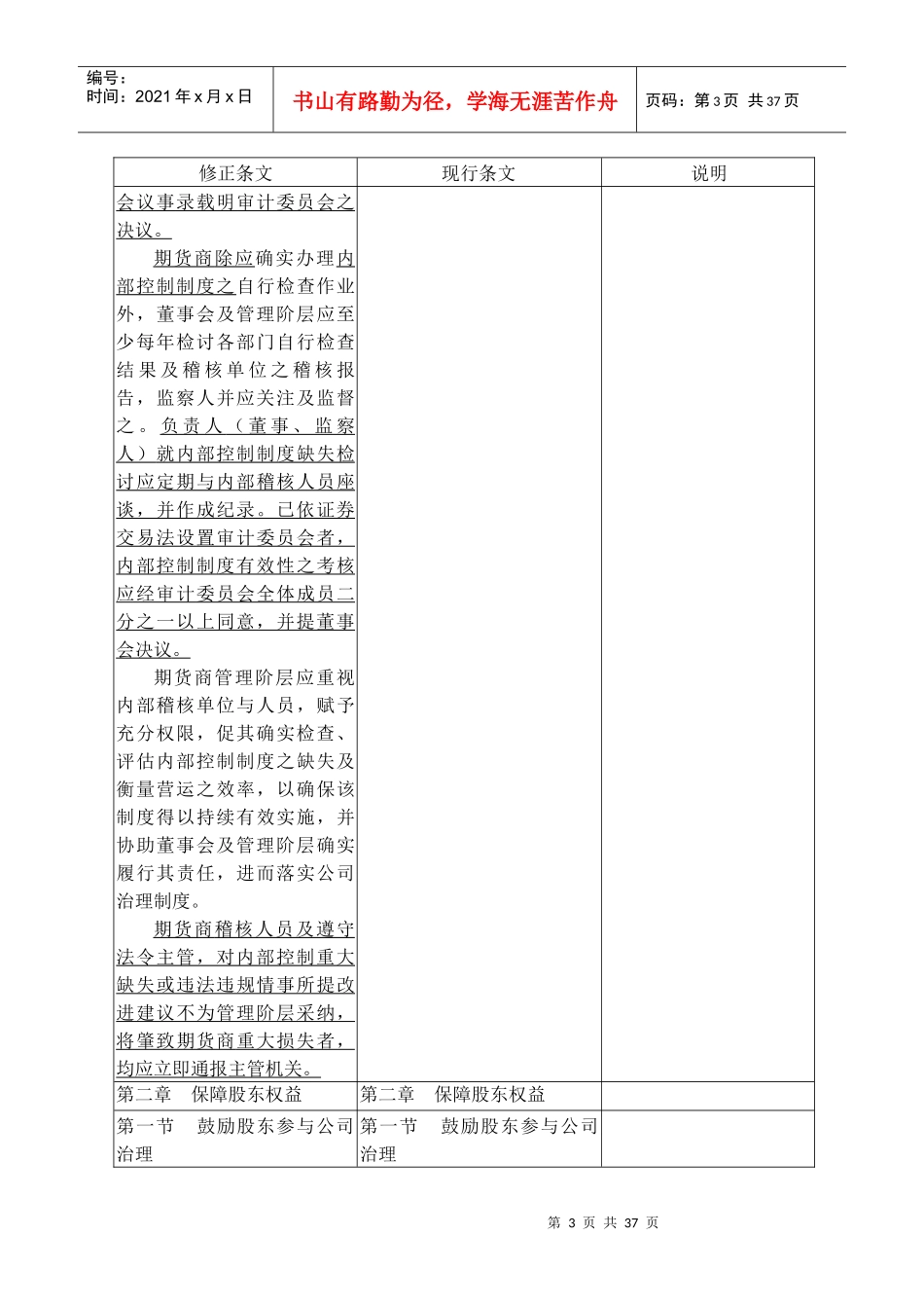 期货商公司治理实务守则修正条文对照表（DOC 34页）_第3页