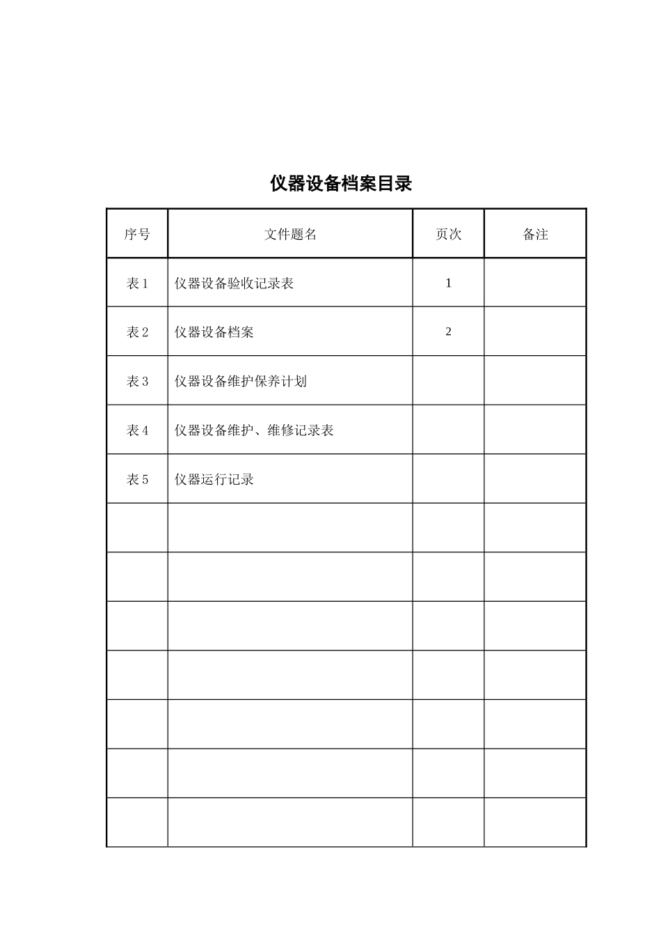 仪器设备档案(烘箱)_第2页