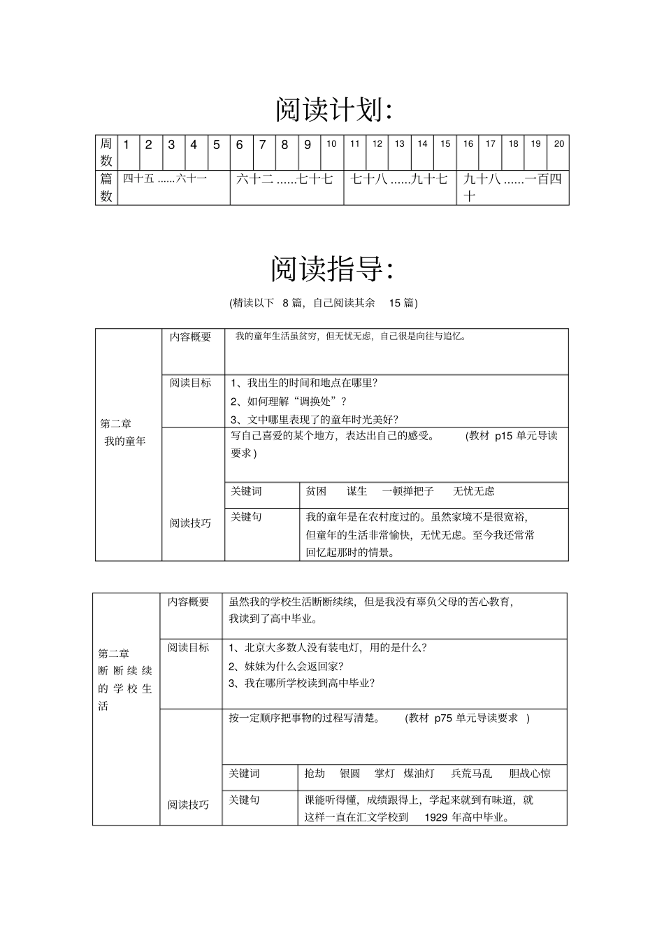 1_人类演化的历程误删_第1页