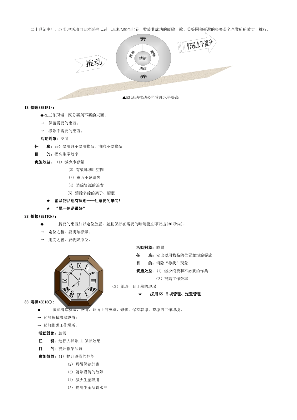 5S培训教材大全17962283_第2页