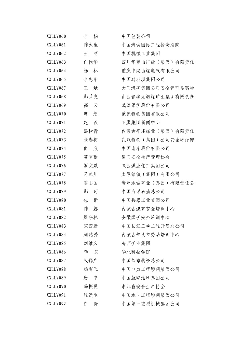 中国安全生产协会首批信息联络员名单_第3页