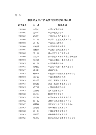 中国安全生产协会首批信息联络员名单