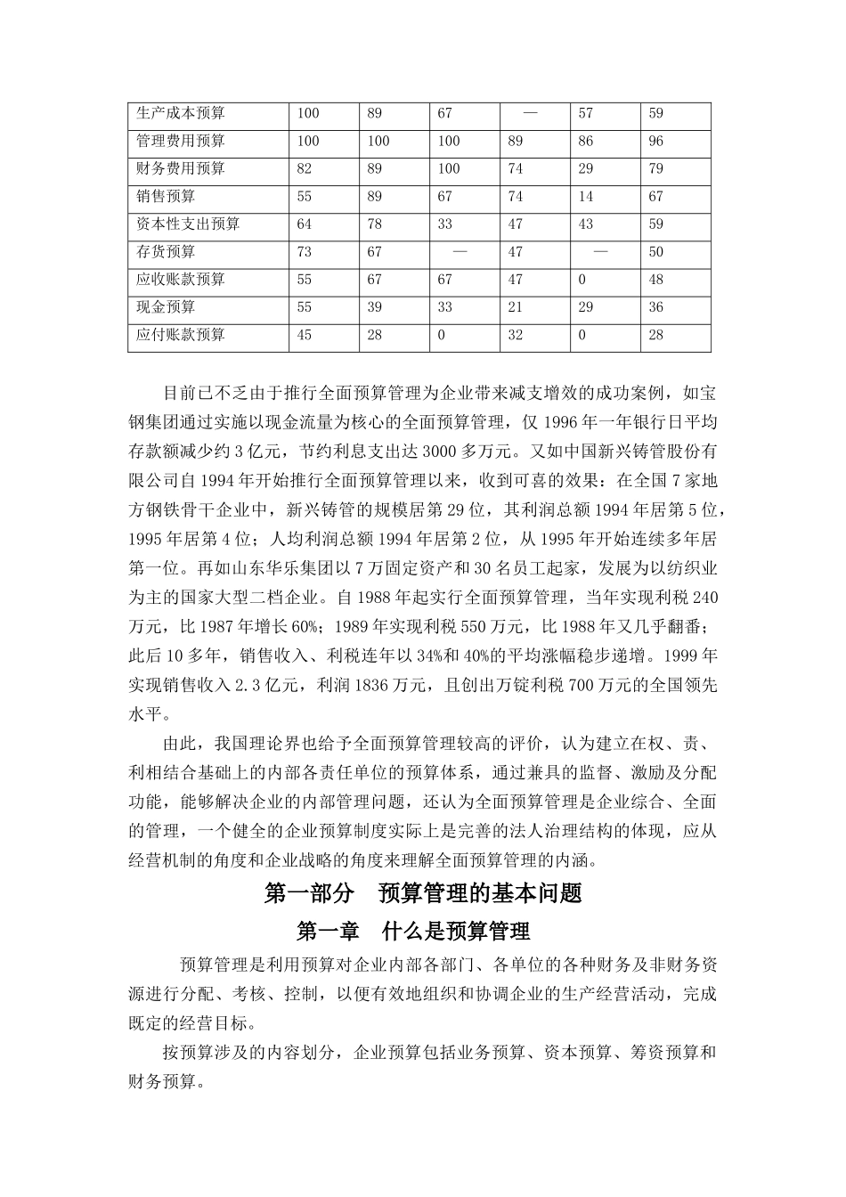 某企业预算管理方案设计报告_第3页