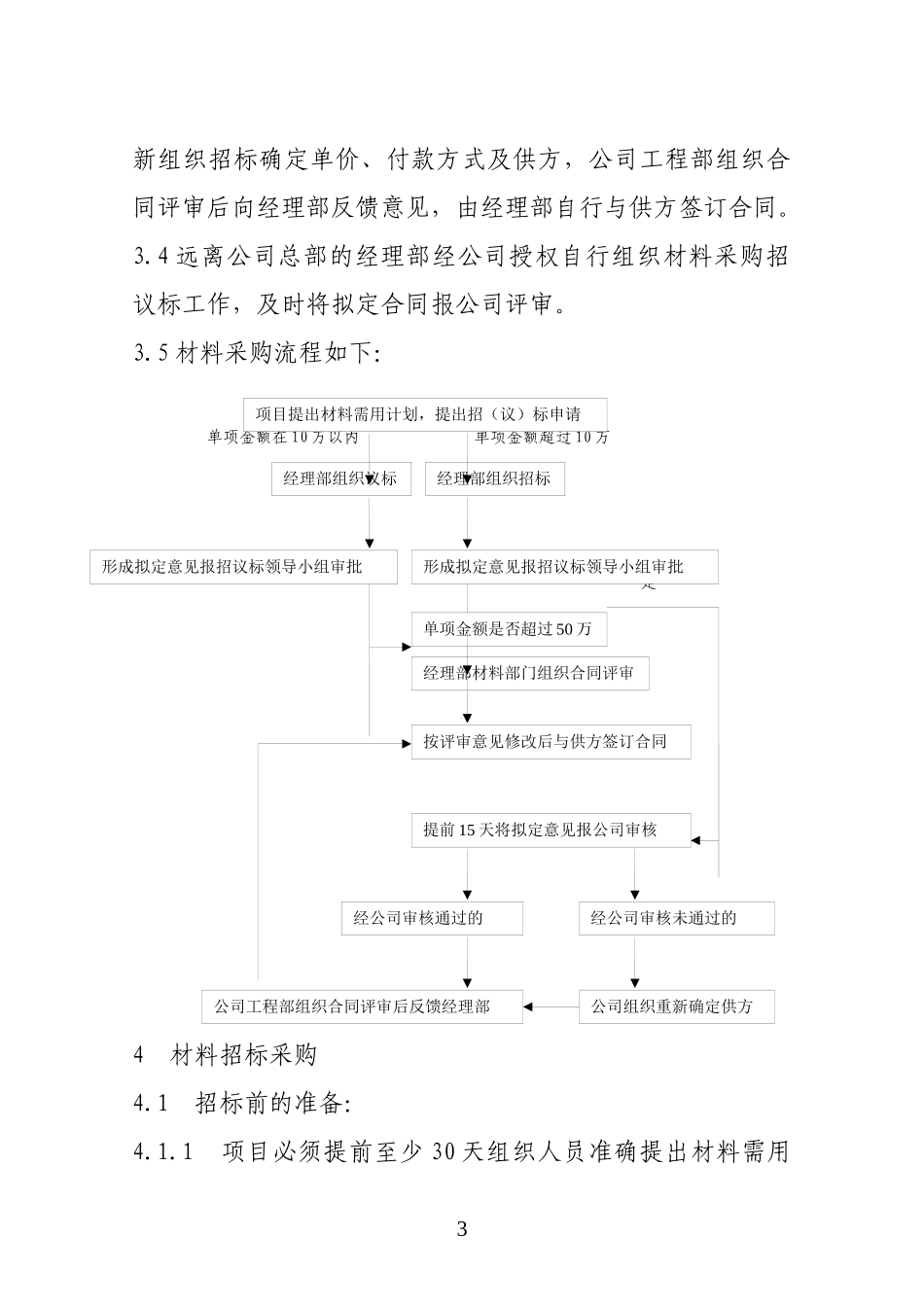 材料采购招议标管理办法_第3页