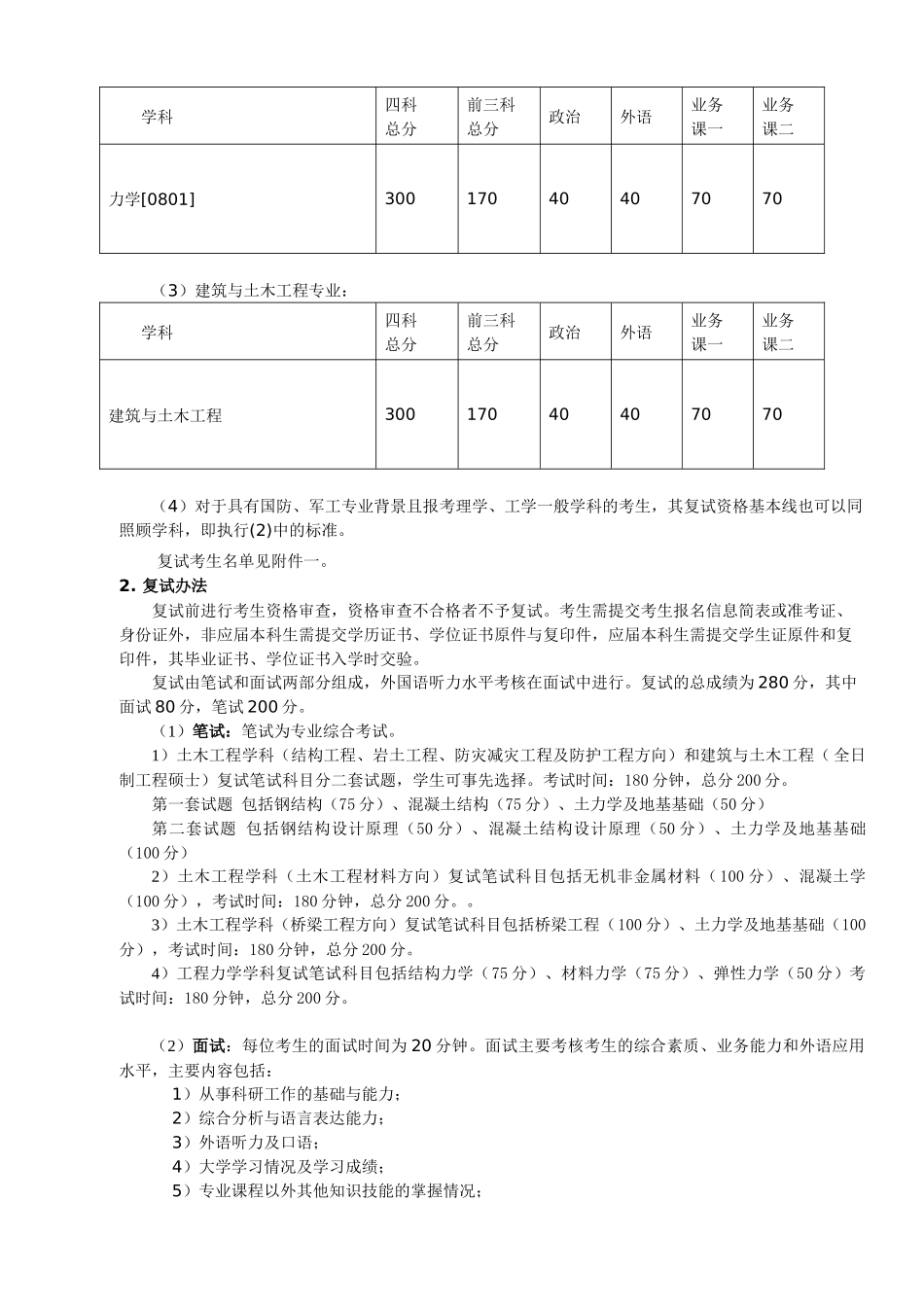 哈尔滨工业大学土木工程学院_第2页