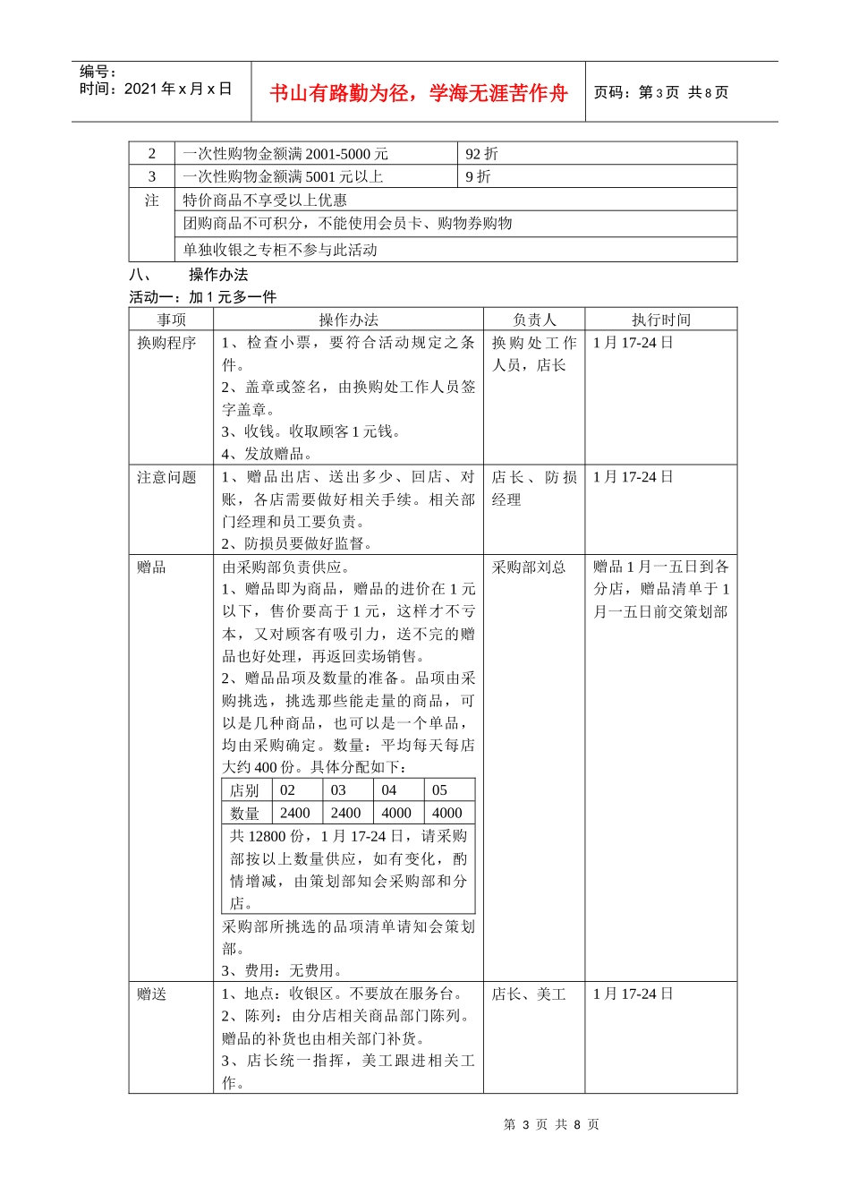 某产品迎春促销方案_第3页