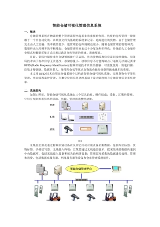 智能仓储可视化系统