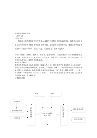 试谈仓库管理数据库设计