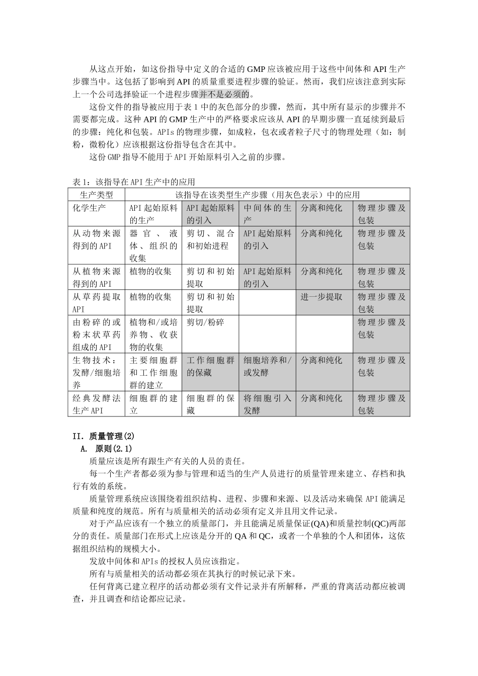 新版美国GMP工业指导_第2页
