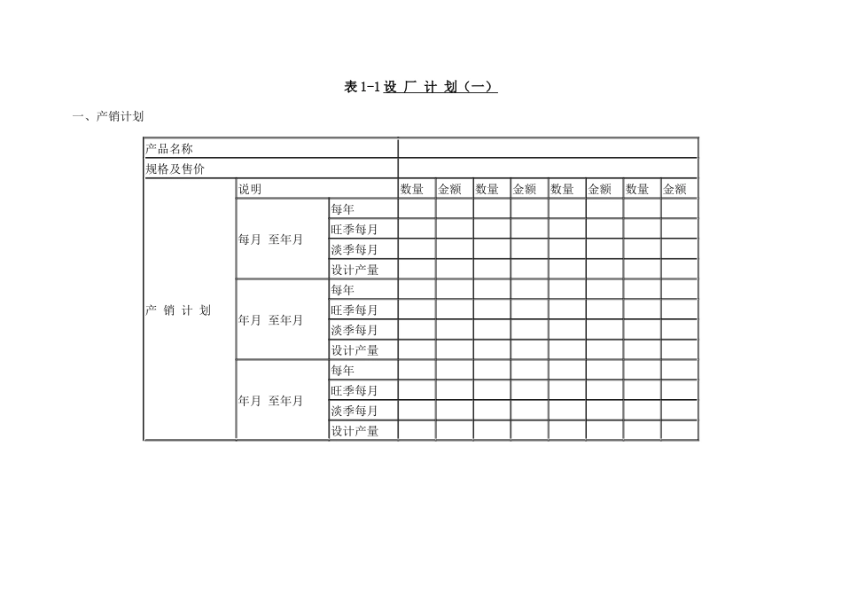 生产管理表格44个_第3页