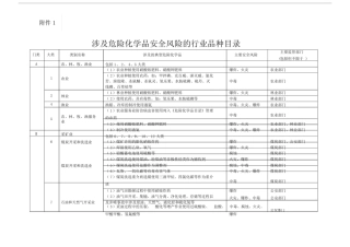 (完整版)涉及危险化学品安全风险的行业品种目录.doc