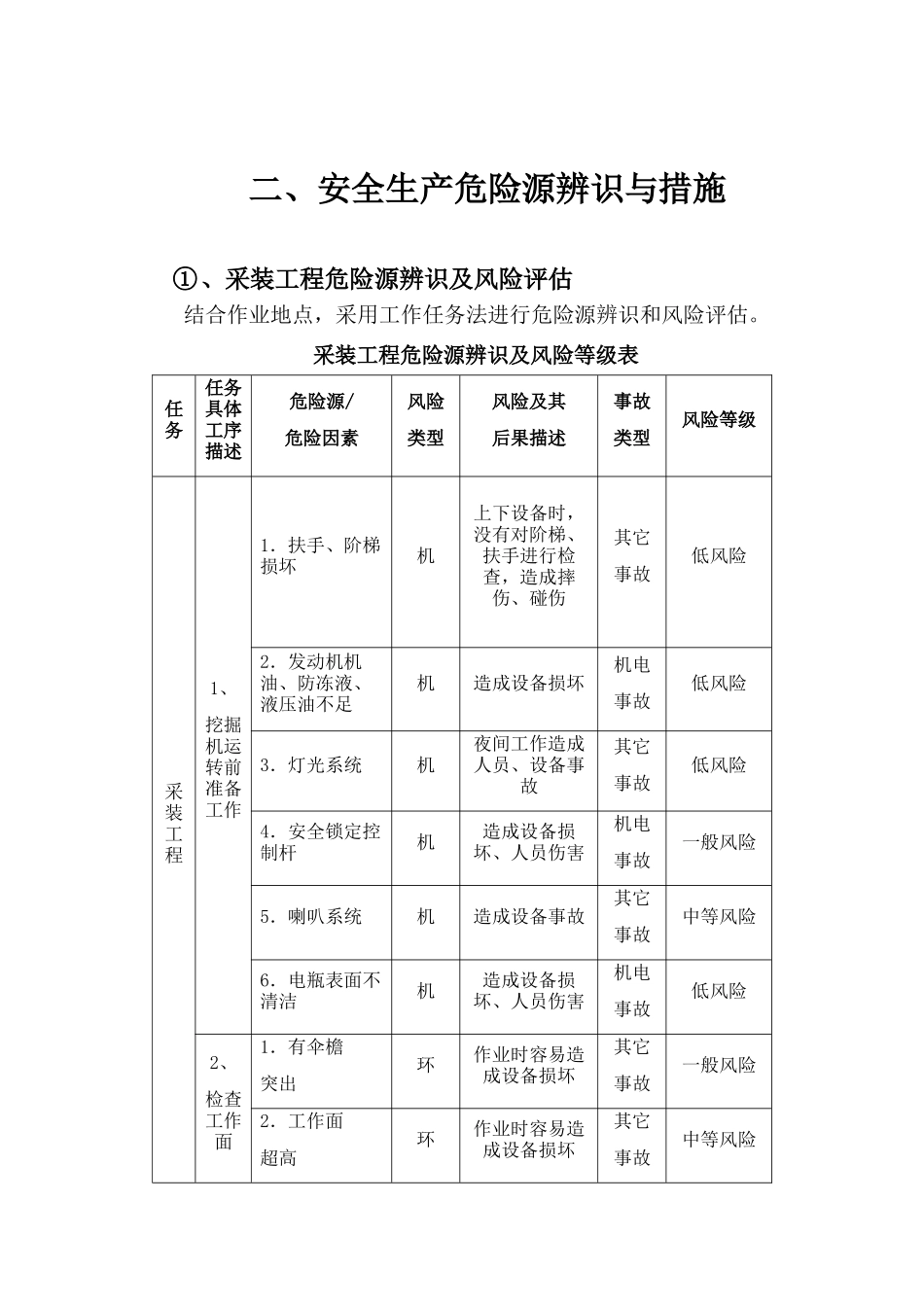 驾驶员安全生产责任制_第2页