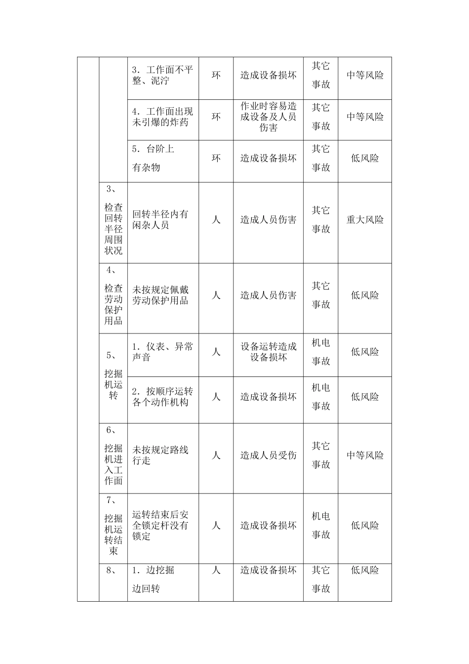 驾驶员安全生产责任制_第3页