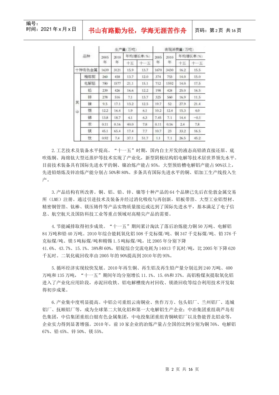 有色金属工业“十二五”发展规划_第2页