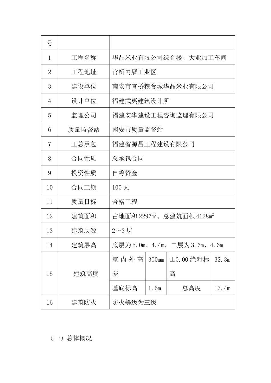 某公司综合楼与大米加工车间施工组织设计_第3页