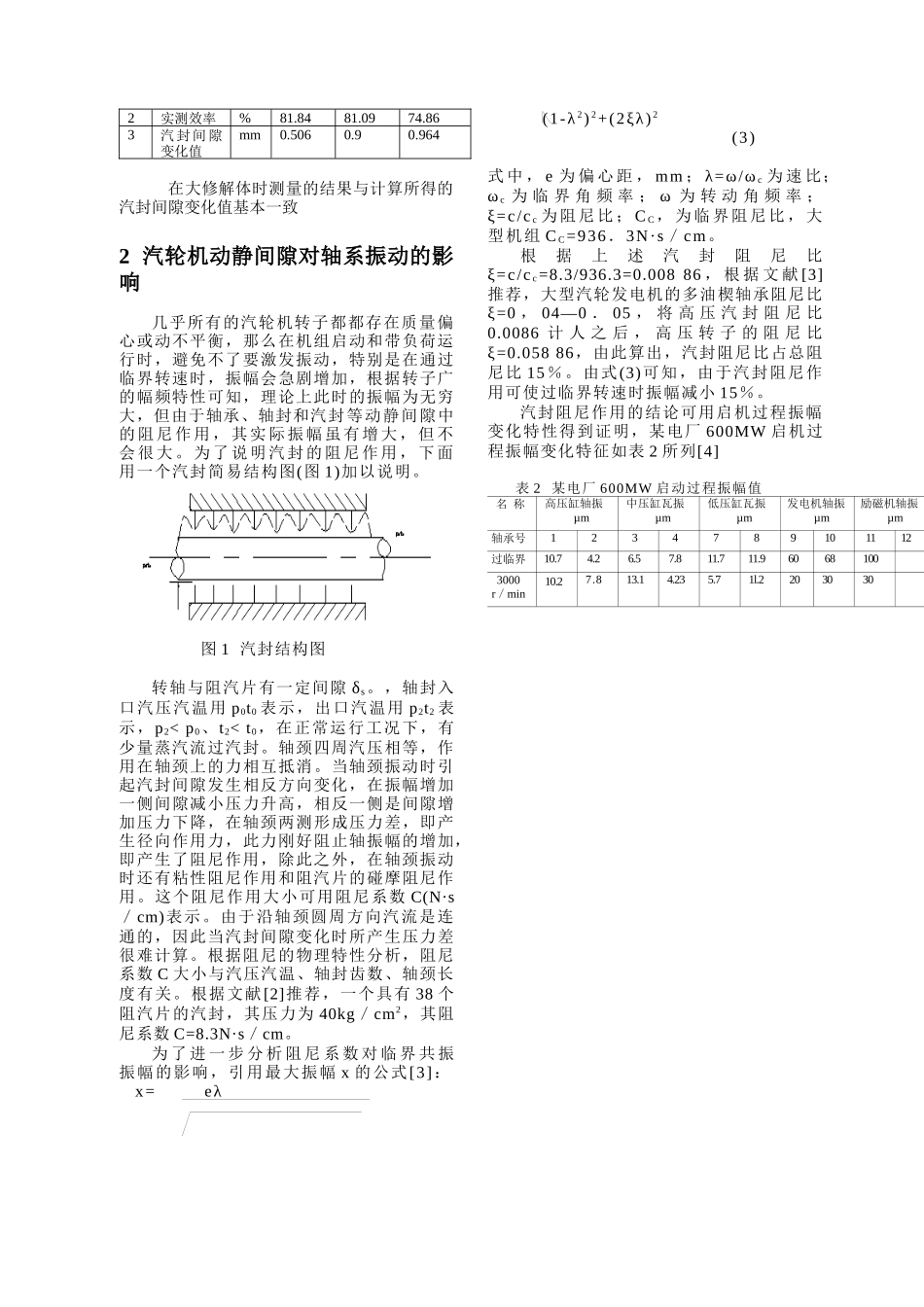 汽轮机动静间隙对经济性与安全性的影响_第2页
