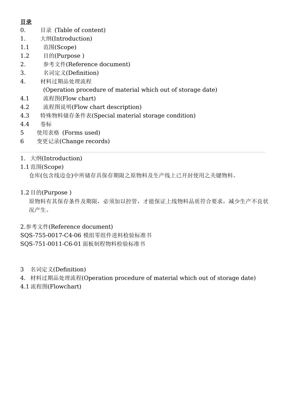 SQS-755-0017-C4-16 过期物料处理及展延作业指导书_第1页