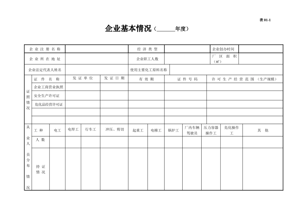 安全管理台帐_第2页