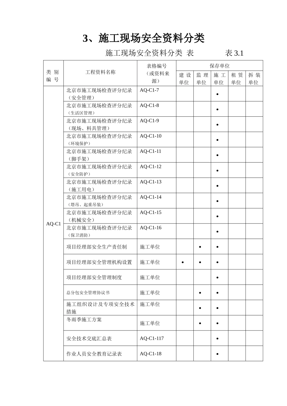 安全生产新资料规程_第2页