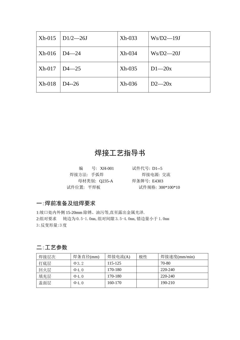 焊接工艺指导xh_第2页