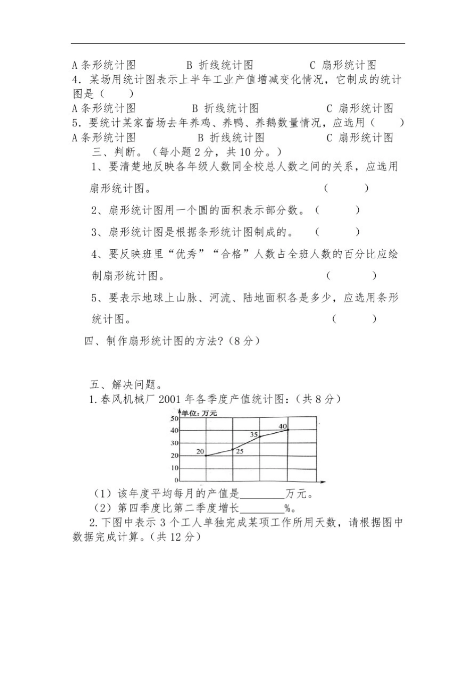 人教版六年级数学上册第7单元《扇形统计图》同步练习附答案(4)_第2页