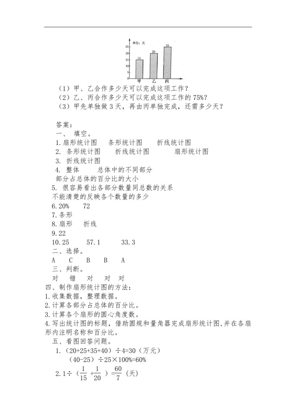 人教版六年级数学上册第7单元《扇形统计图》同步练习附答案(4)_第3页