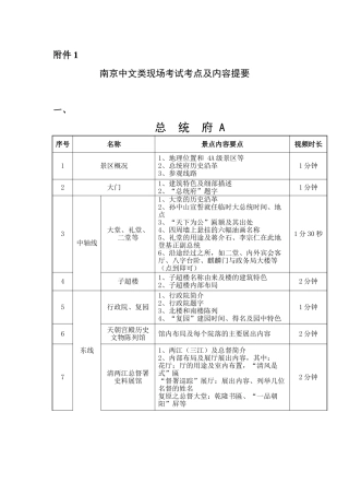 南京中文类现场考试考点及内容提要