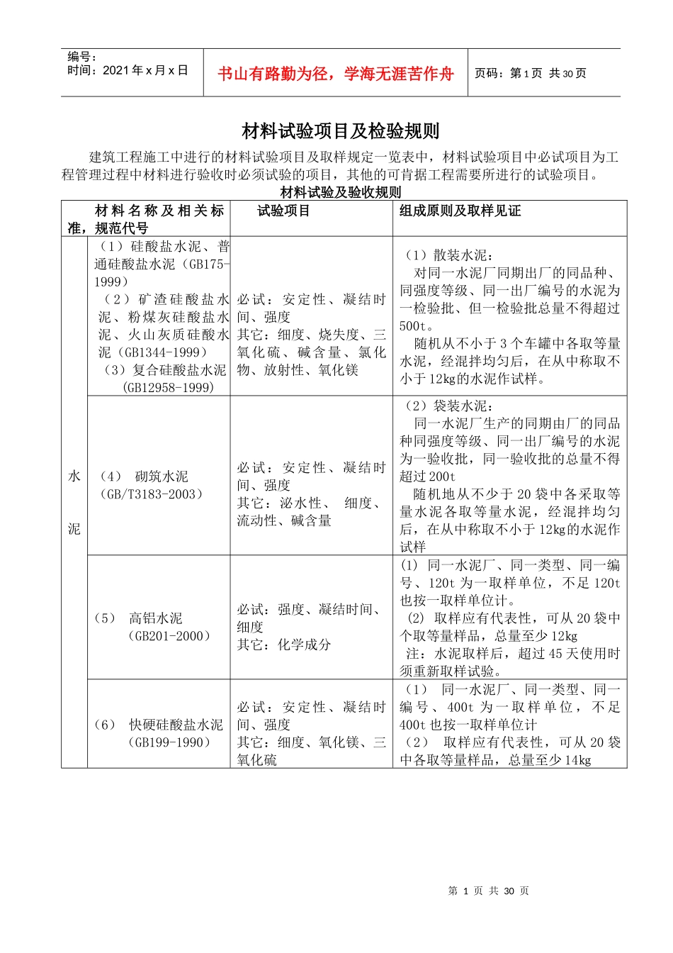 材料试验项目及检验规则_第1页