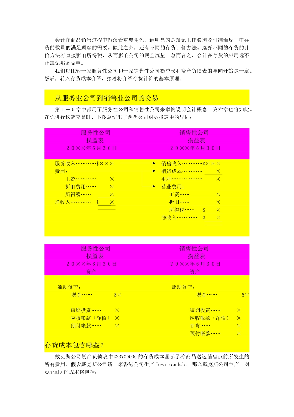 财务会计之库存商品销售成本及毛利解析( 48)_第2页