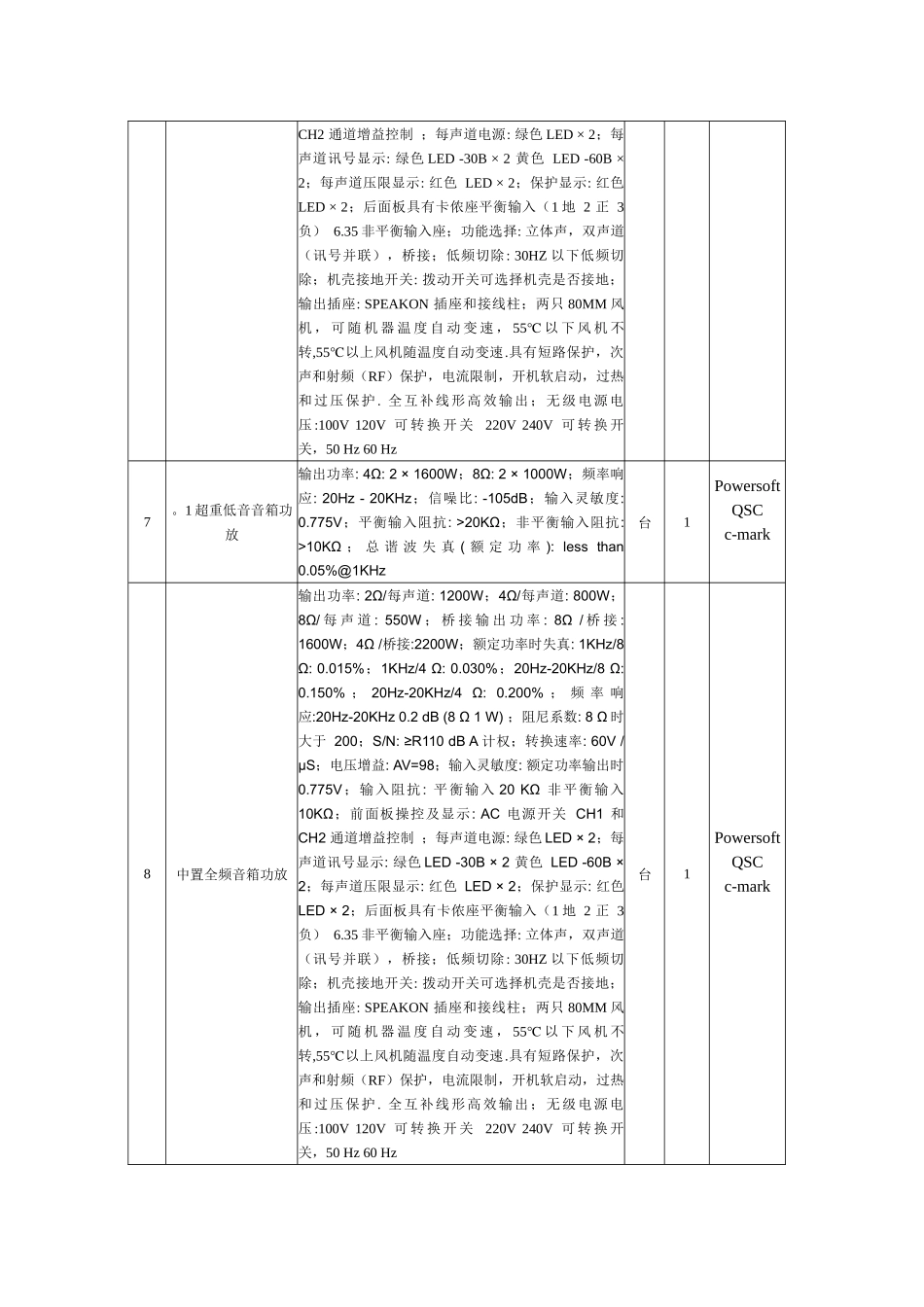 专业音响 - C-MARK 礼堂模拟音响设备标底_第2页