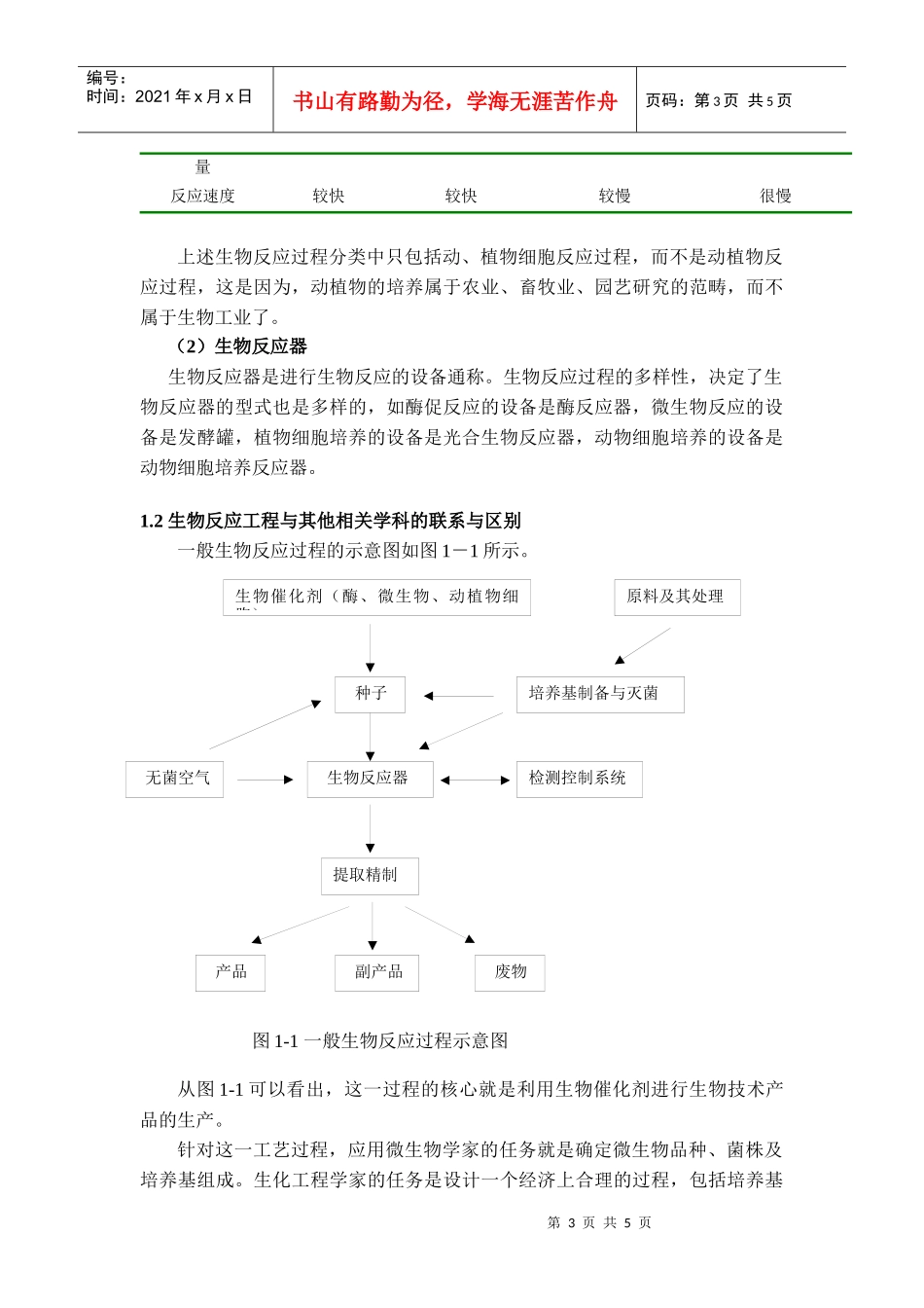 本课程的学科性质、研究内容及学科的形成与发展-食品伙伴网_第3页