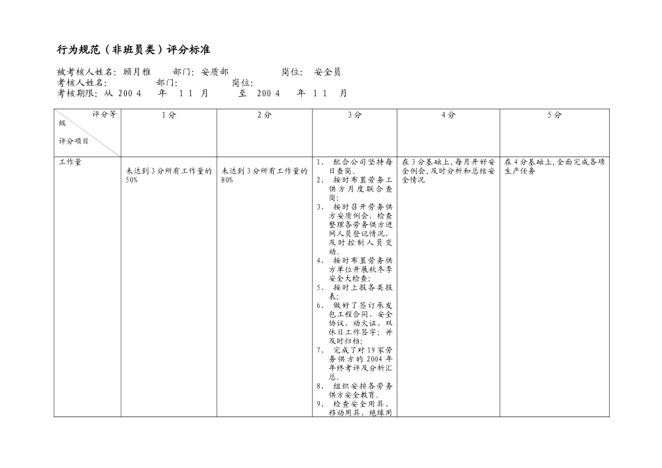 安全员(顾月雅)_第2页