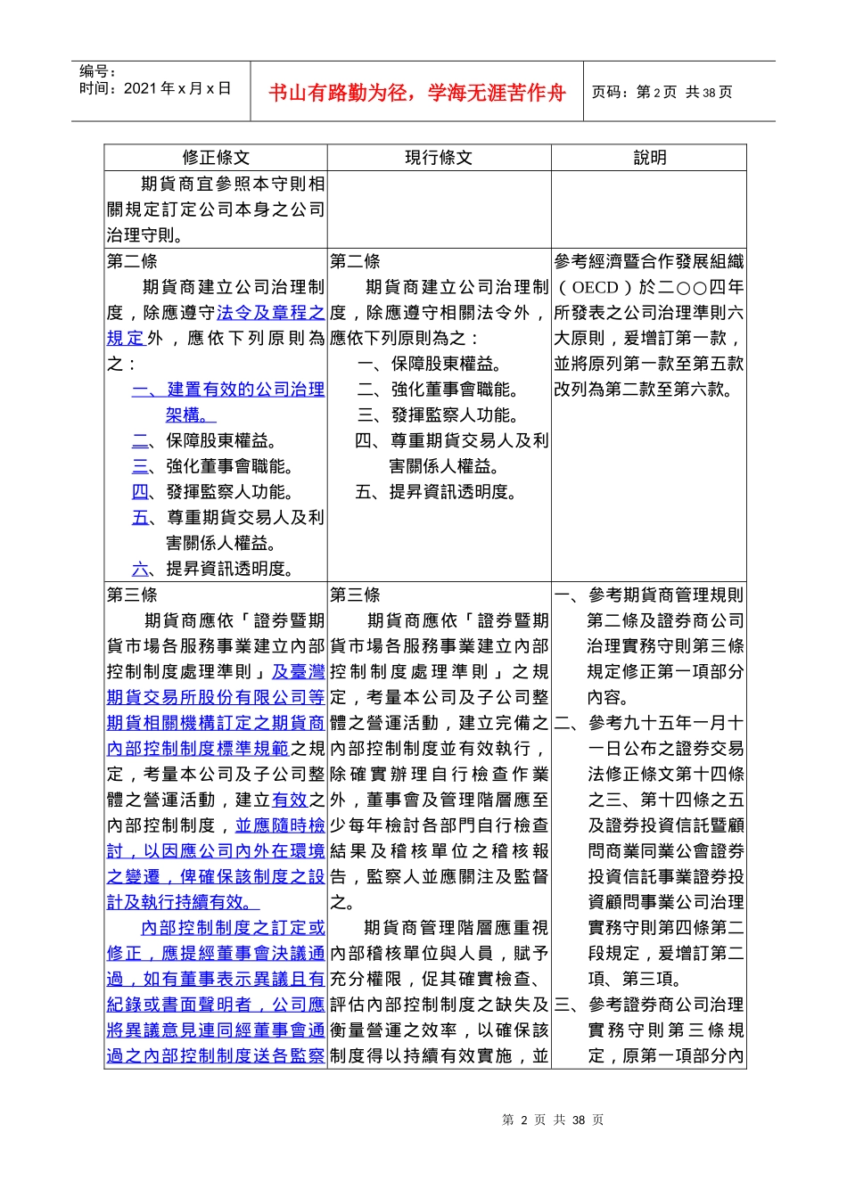 期货商公司治理实务守则修正条文对照表_第2页