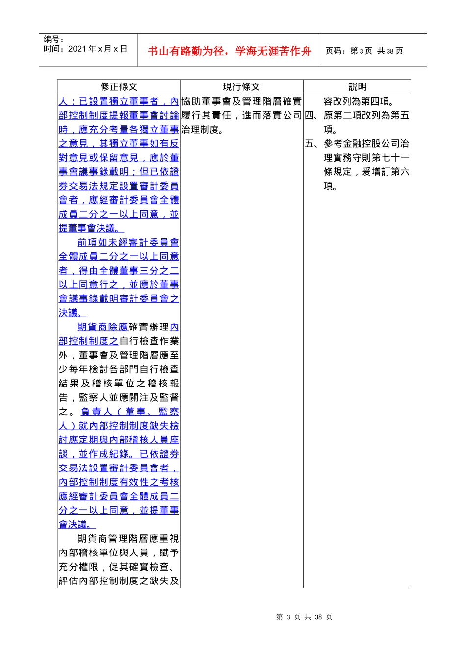 期货商公司治理实务守则修正条文对照表_第3页