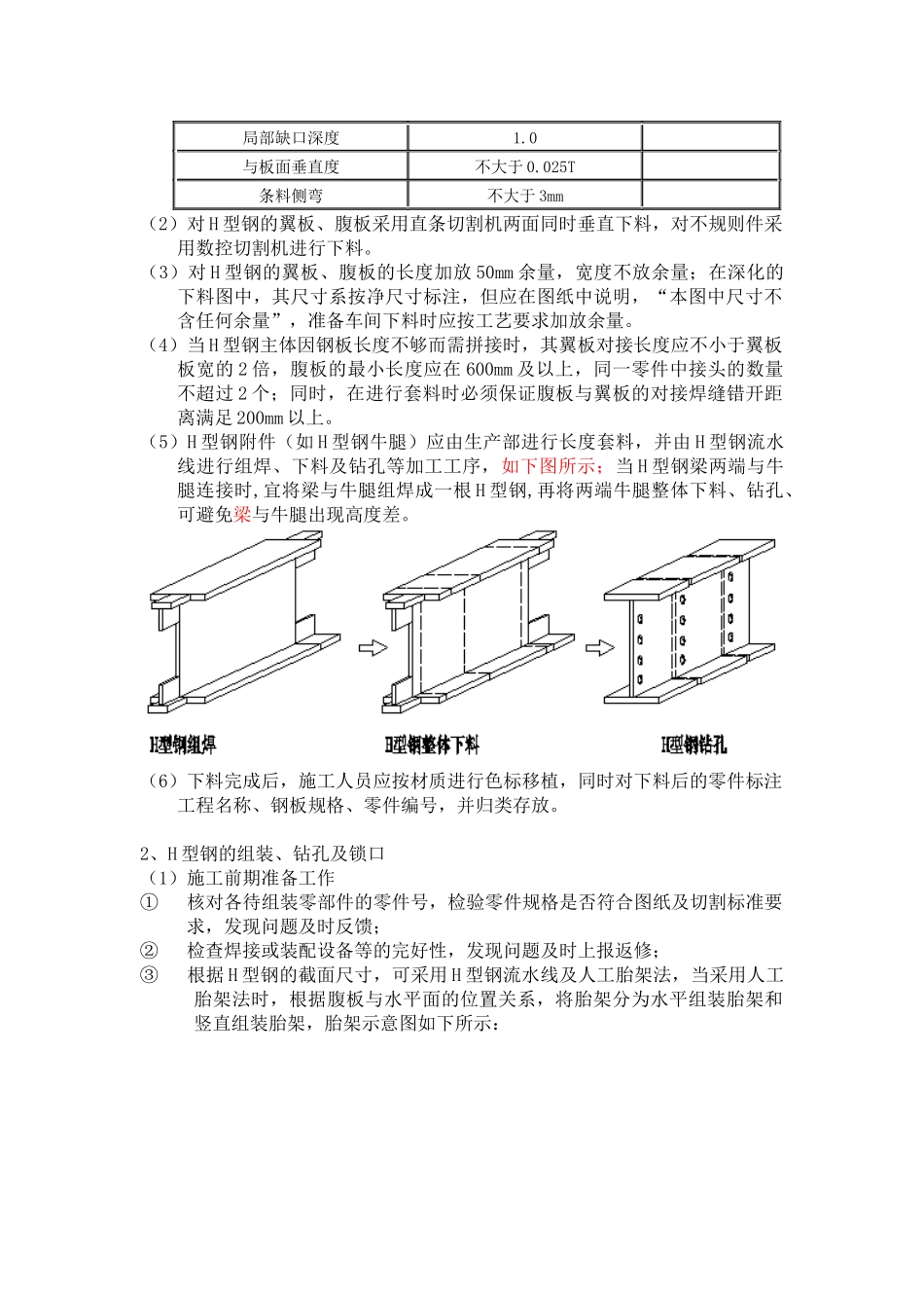 焊接H型钢制作工艺_第2页