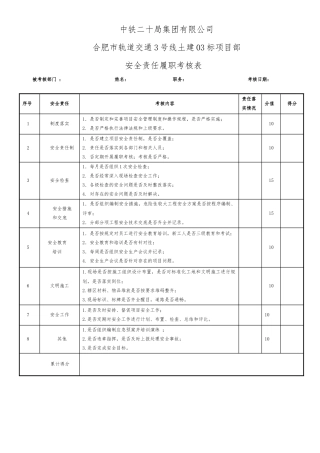 安全生产责任制考核表(31页)