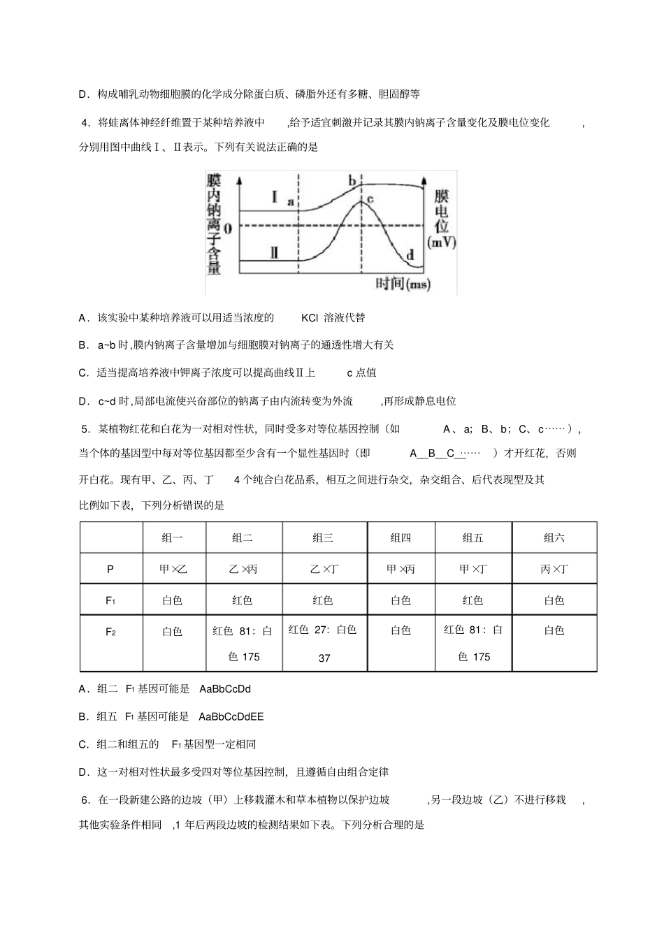 备战2020高考：生物全真模拟卷(附答案解析)_第2页