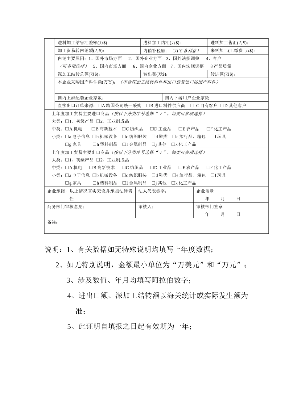 加工贸易企业经营情况及生产能力证明_第2页