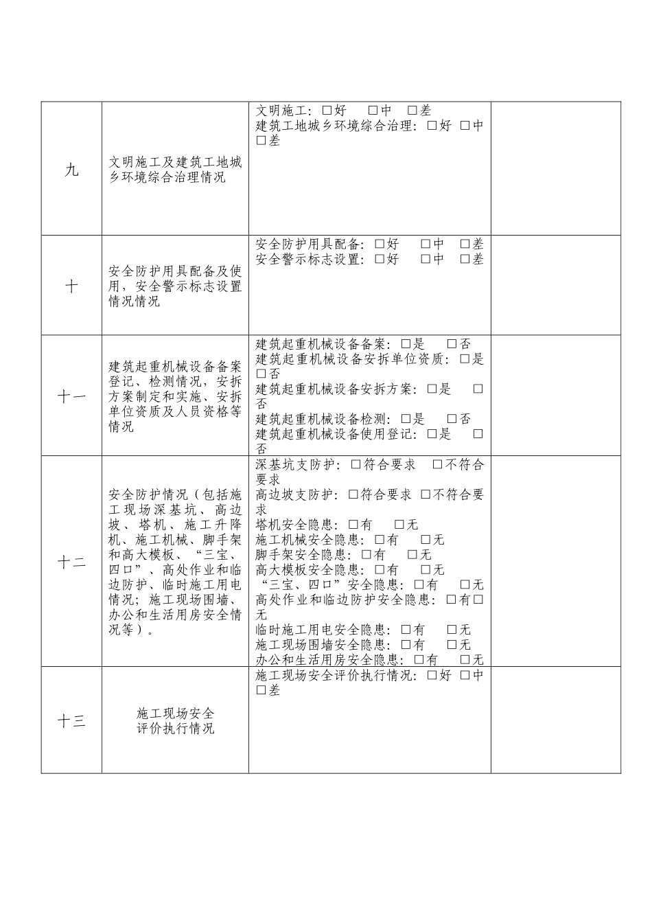 XXXX年春节节前建筑安全生产检查表-建筑安全生产隐患排_第3页