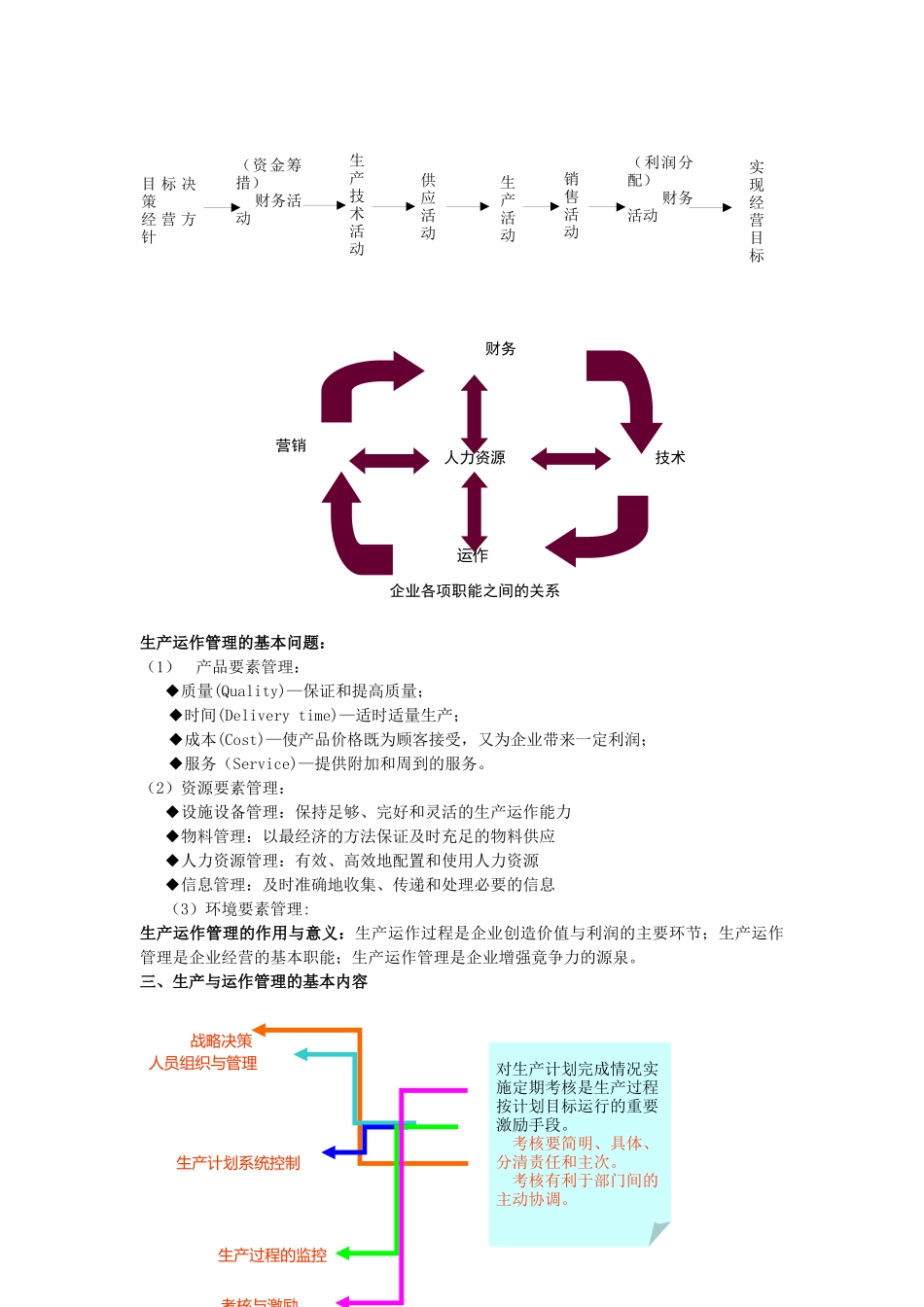 生产管理学培训课程_第3页