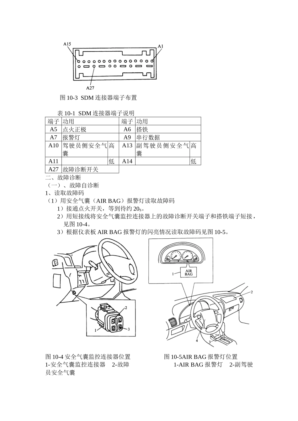 第七节羚羊世纪星安全气囊检修_第3页