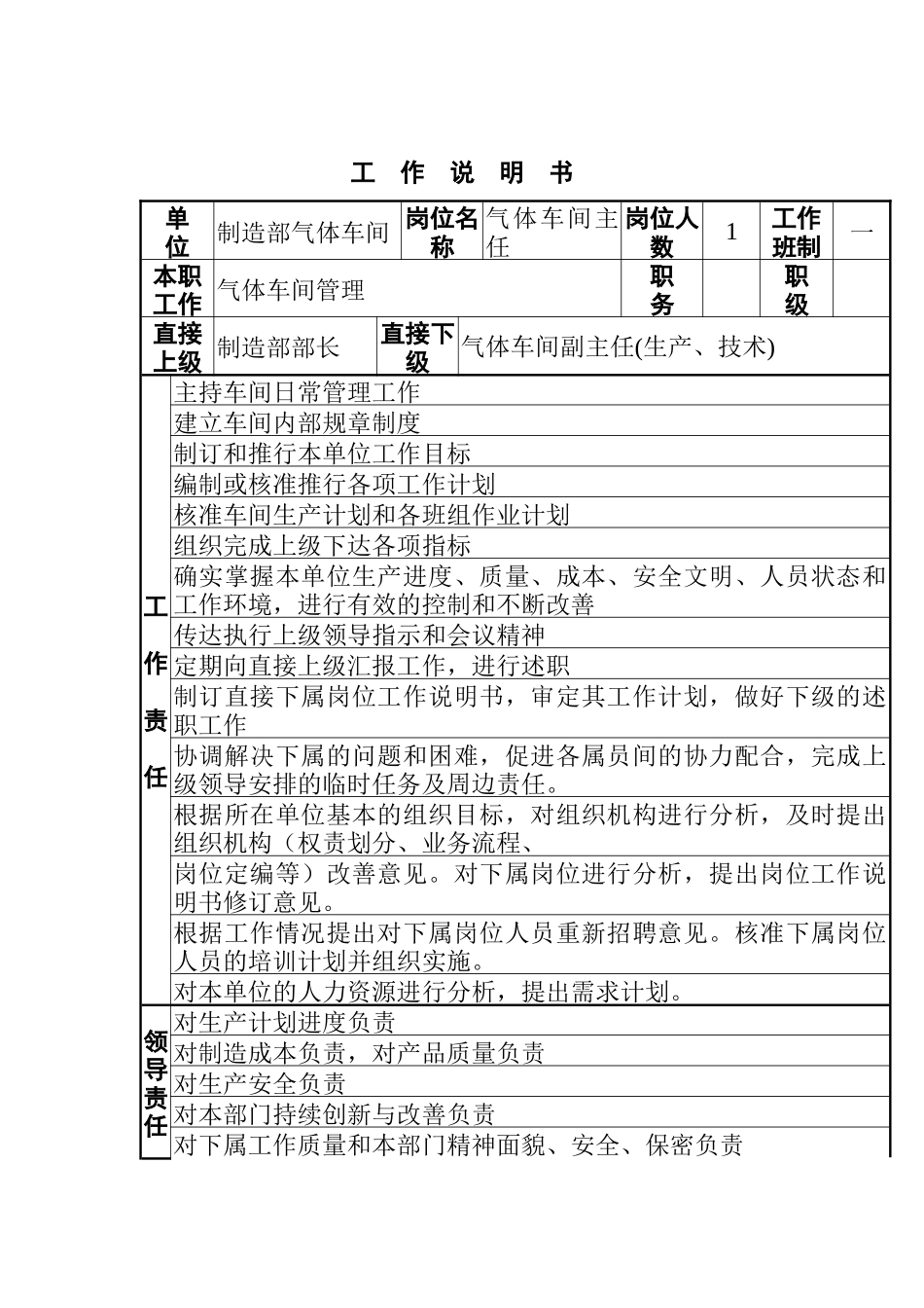 气体车间工作说明书_第1页