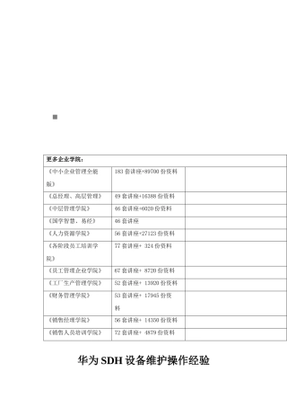 华为SDH设备维护操作经验分享